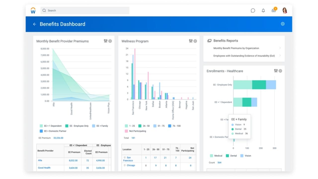 Workday Screnshot 3